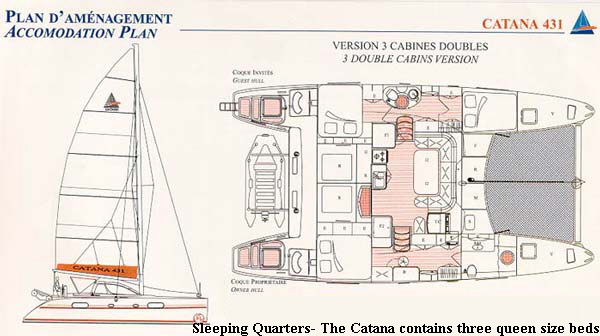 Sleeping Quarters- The Catana contains three queen size beds